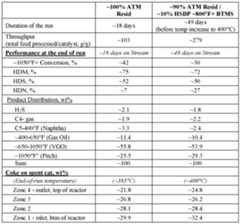 Figure imgf000044_0001