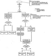 Figure imgf000123_0001