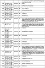 Figure imgf000249_0001