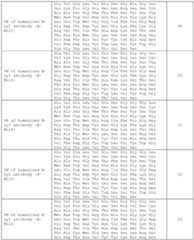 Figure imgf000155_0001