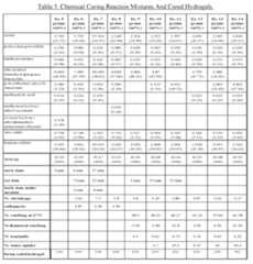 Figure imgf000035_0001