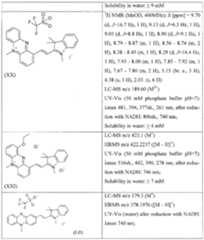 Figure imgf000047_0001