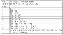 Figure FDA0003177177640000061