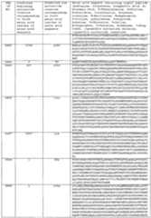 Figure imgf000569_0001