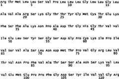 Figure A20068002206700332