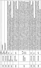 Figure BPA0000256061330003091