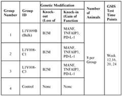 Figure imgf000150_0001