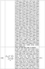 Figure BDA0002782806530001471