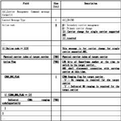 Figure 112010019827462-pat00019