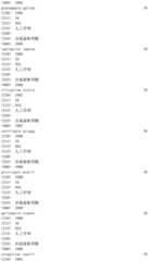 Figure IDA0002976854360003251