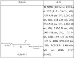 Figure BDA0004181048750001661