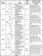 Figure imgf000279_0001