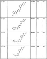 Figure imgf000094_0001