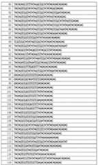 Figure 112015012845011-pct00008