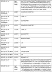 Figure imgf000045_0001