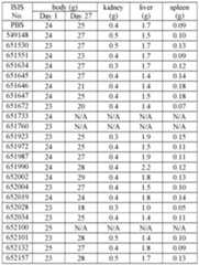 Figure imgf000160_0001