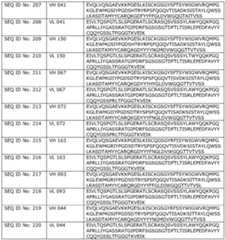 Figure imgf000110_0001