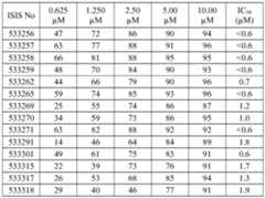 Figure imgf000385_0001
