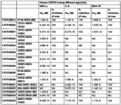 Figure imgf000134_0001