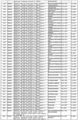 Figure imgf000080_0001