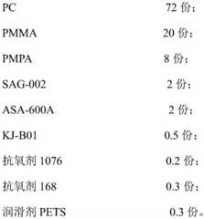 Figure BDA0002087314050000151