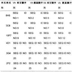 Figure A20071000609800802