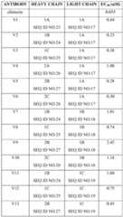 Figure imgf000083_0001