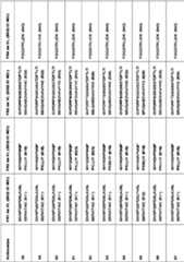 Figure imgf000051_0001