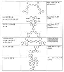 Figure 112013000223319-pat00039
