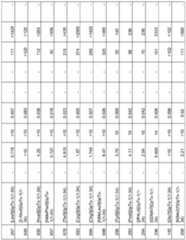 Figure imgf000390_0001