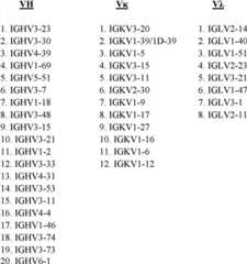 Figure GDA00002114610301501