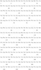 Figure BDA0000461308220000271