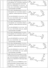 Figure GDA0003276334280000791