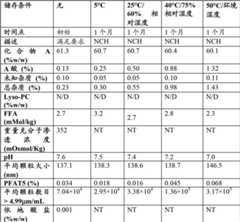 Figure GDA00002537155500251