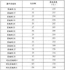 Figure BDA0000057100680000981