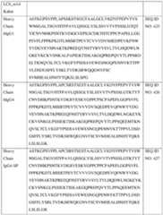 Figure imgf000213_0001