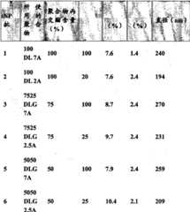 Figure BSA0000260320170000862