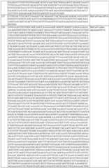 Figure imgf000193_0001