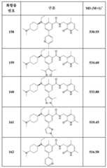 Figure 112019102334849-pat00059