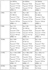 Figure BDA0001581859880000131