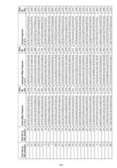 Figure imgf000197_0001