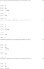 Figure IDA0000099619470000121