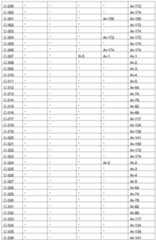 Figure imgf000047_0001