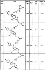 Figure A20061008189201201