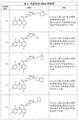 Figure G2007800513551D01181