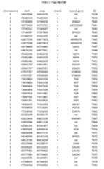 Figure imgf000238_0001