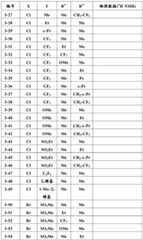 Figure BDA0001637506130000451