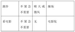Figure PCTCN2015091050-appb-000005