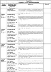 Figure imgf000038_0001