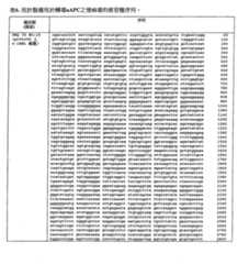 Figure 106137461-A0202-12-0157-6